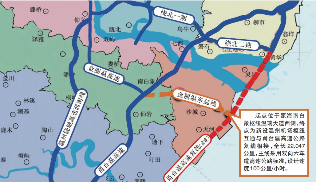 寧波—台州—溫州高速公路龍灣聯絡線