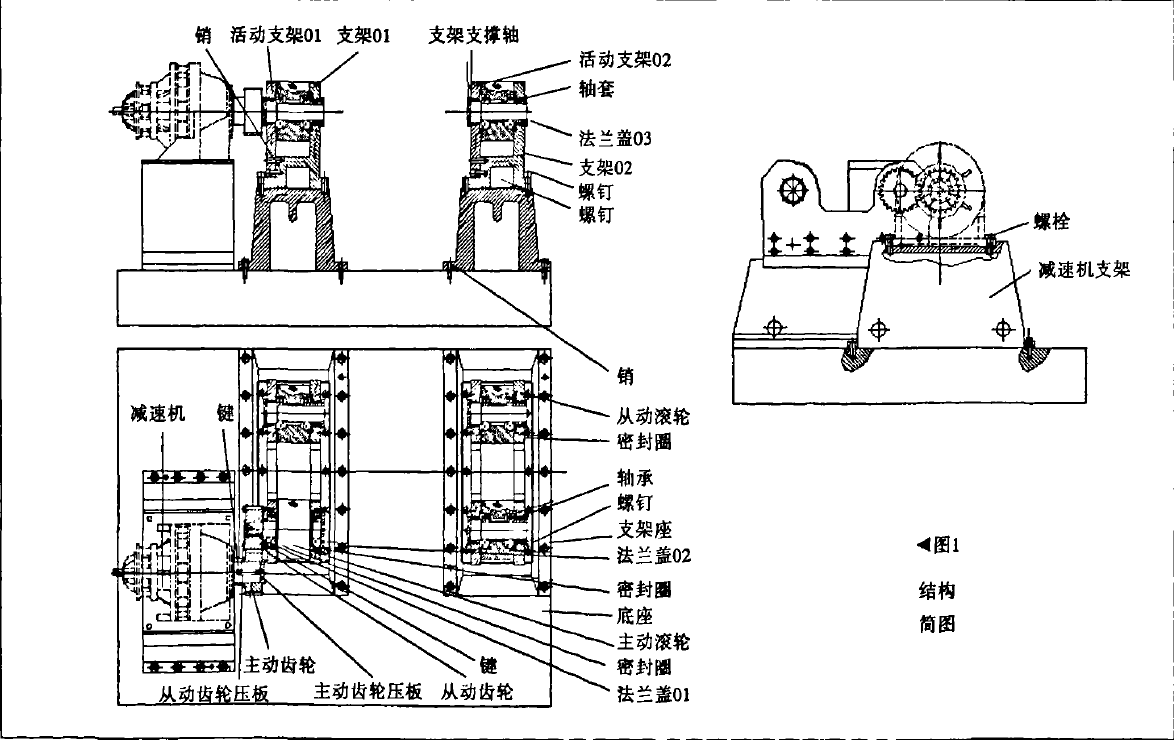 支撐結構圖