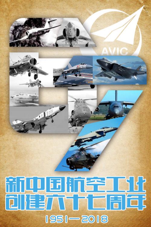 中國航空工業要覽：1997-1998