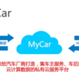 Mycar(百度車聯網推出的MyCar車輛私有雲解決方案)