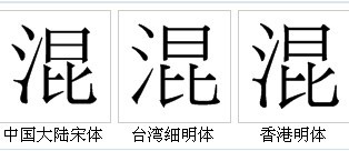 “混”的字形對比