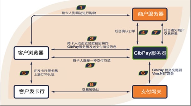 上海九盈信息科技有限公司