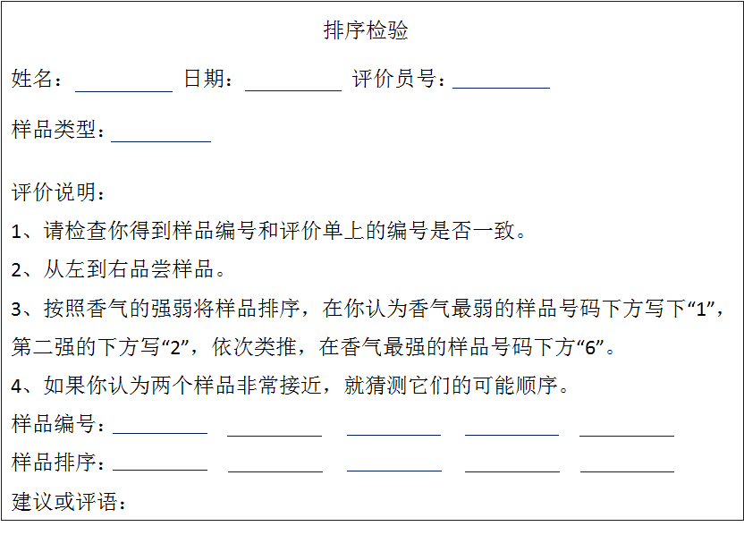 多個樣品性質差別檢驗