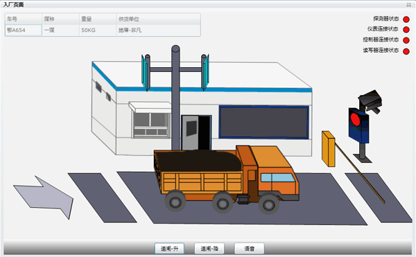 燃料入廠自動識別系統