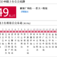 石家莊公交49路