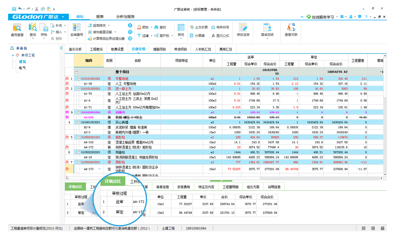 多維度審核對比