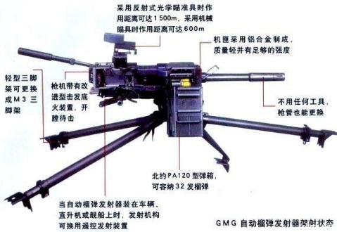 FLY-KNR8111式榴彈發射器