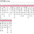 河源公交101路