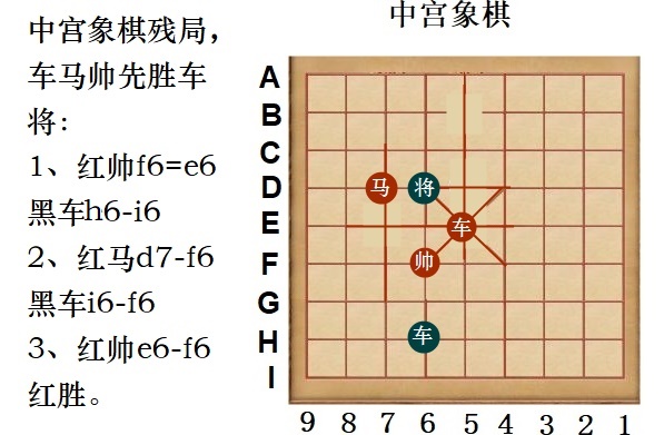 中宮象棋