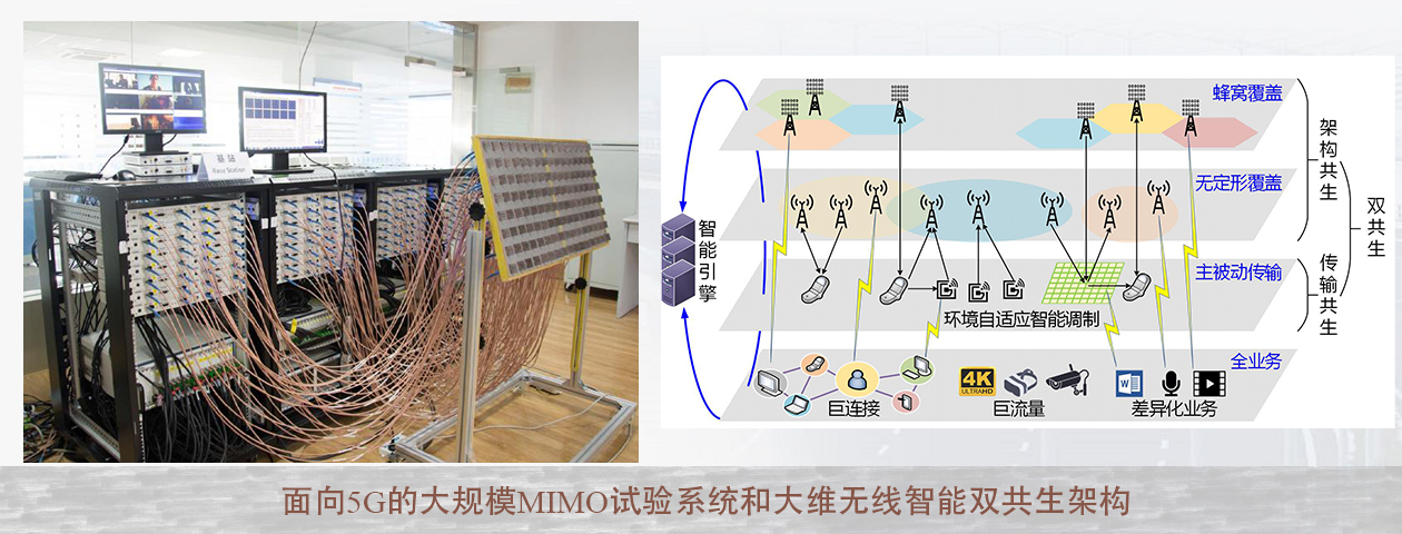 華中科技大學天地一體化實驗室