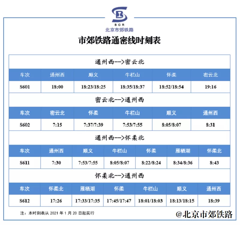 北京市郊鐵路通密線