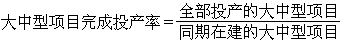 運輸業投資效益評價