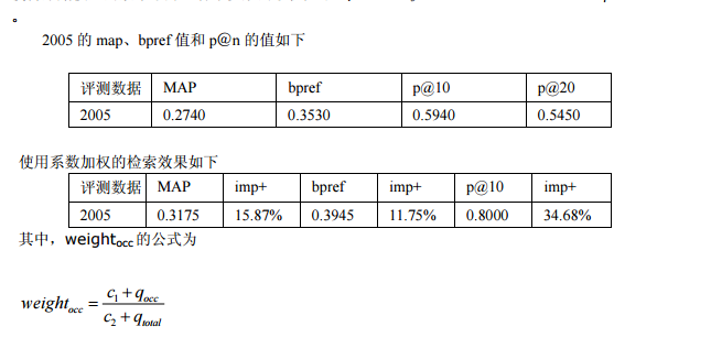 相關度加權