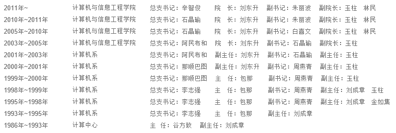 內蒙古師範大學計算機與信息工程學院