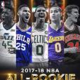 NBA最佳新秀陣容(最佳新秀陣容)