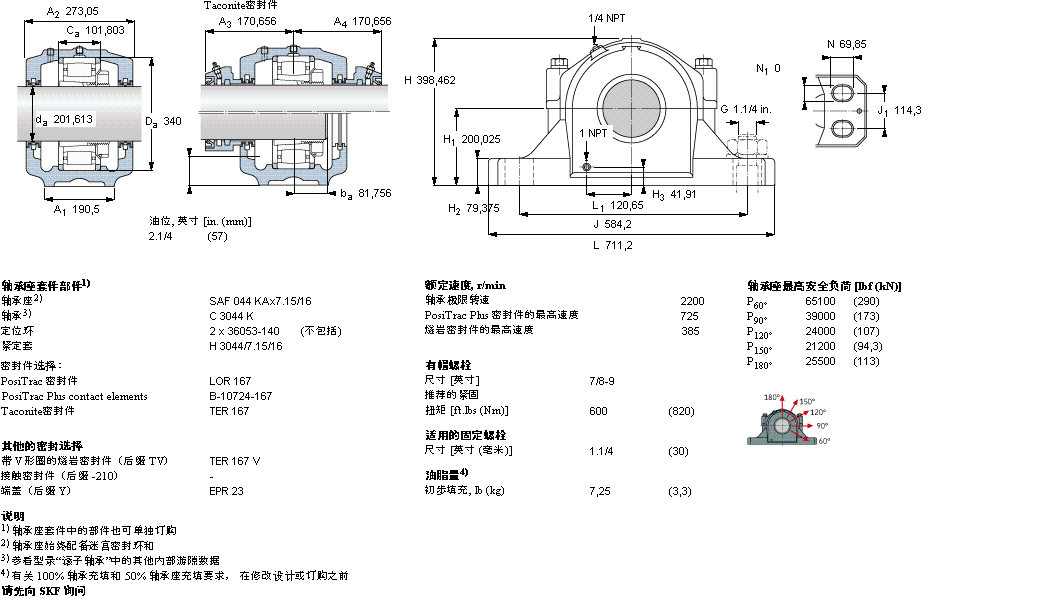 SKF SAFC3044KAx7.15/16軸承