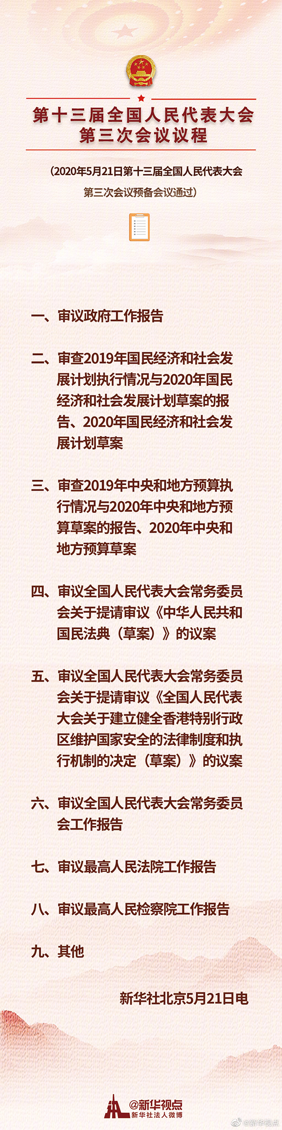 中華人民共和國第十三屆全國人民代表大會第三次會議