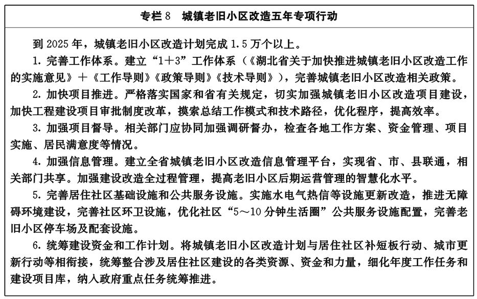 湖北省城鄉人居環境建設“十四五”規劃