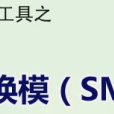 精益生產的快速換模SMED