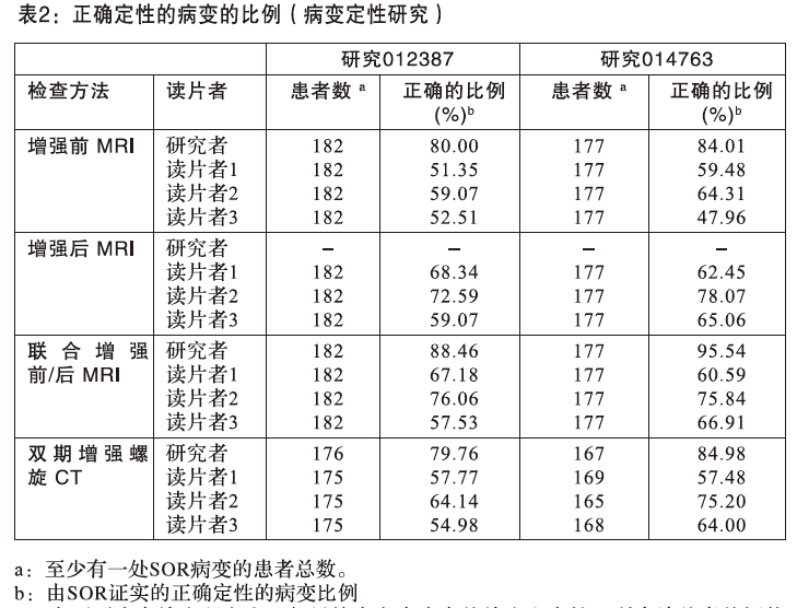 釓塞酸二鈉注射液