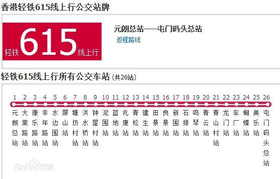 香港公交輕鐵615線途徑站點