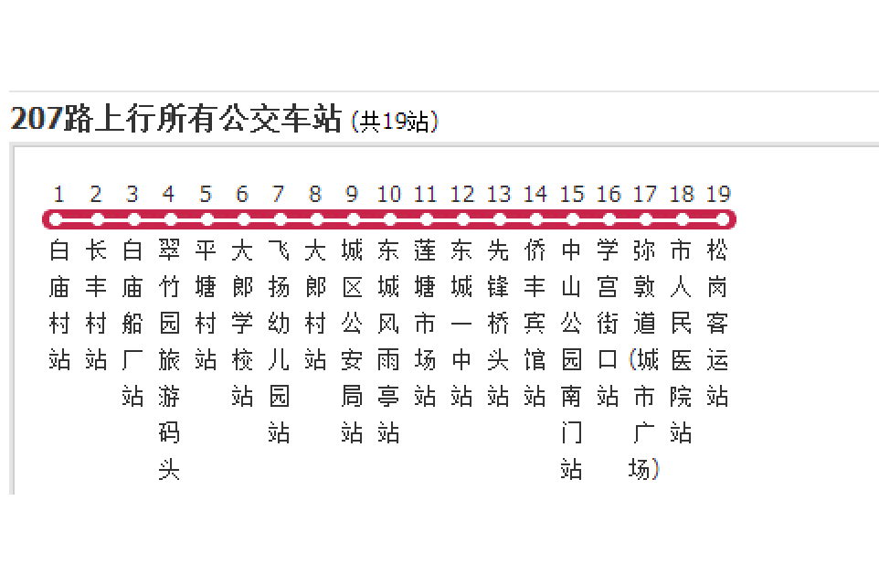 清遠公交207路