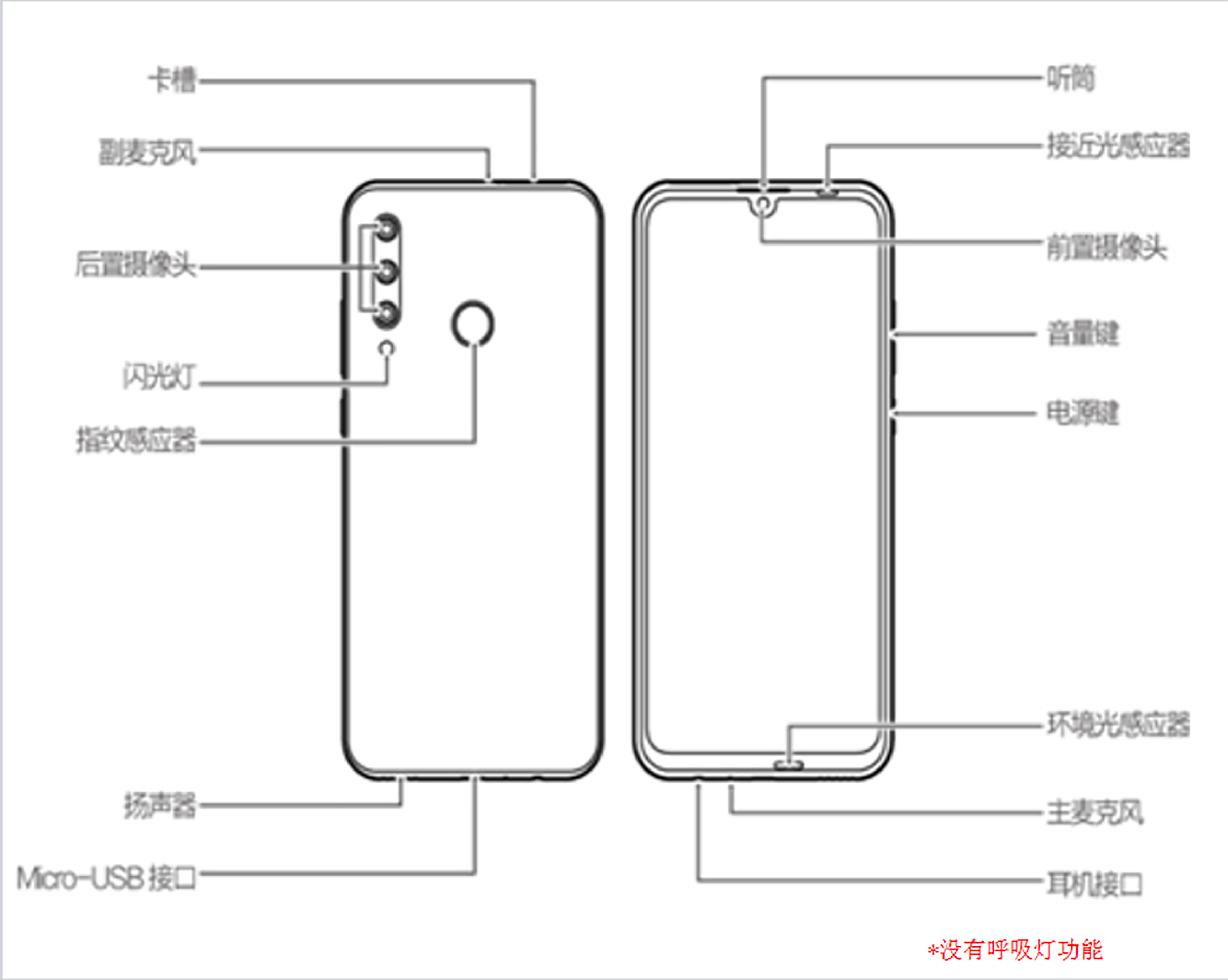 榮耀20i