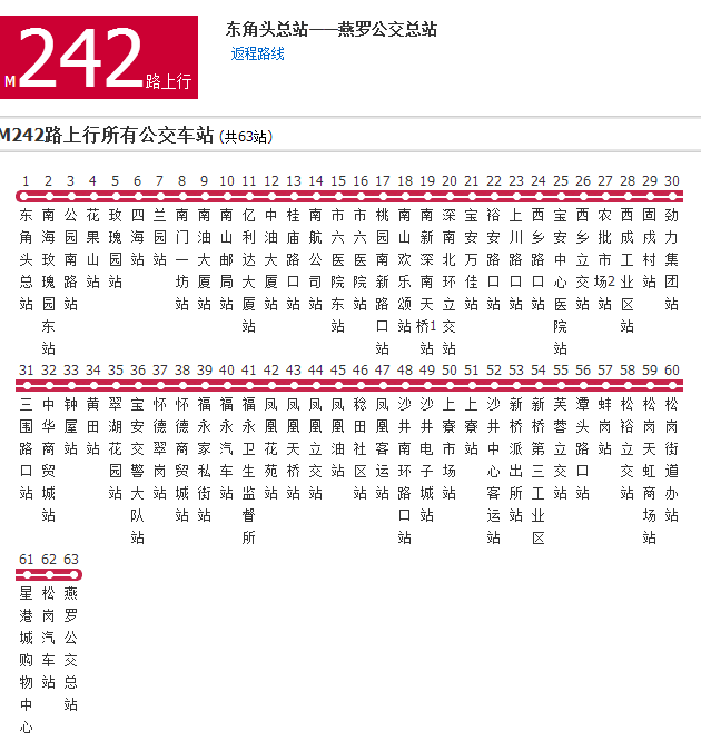 深圳公交M242路