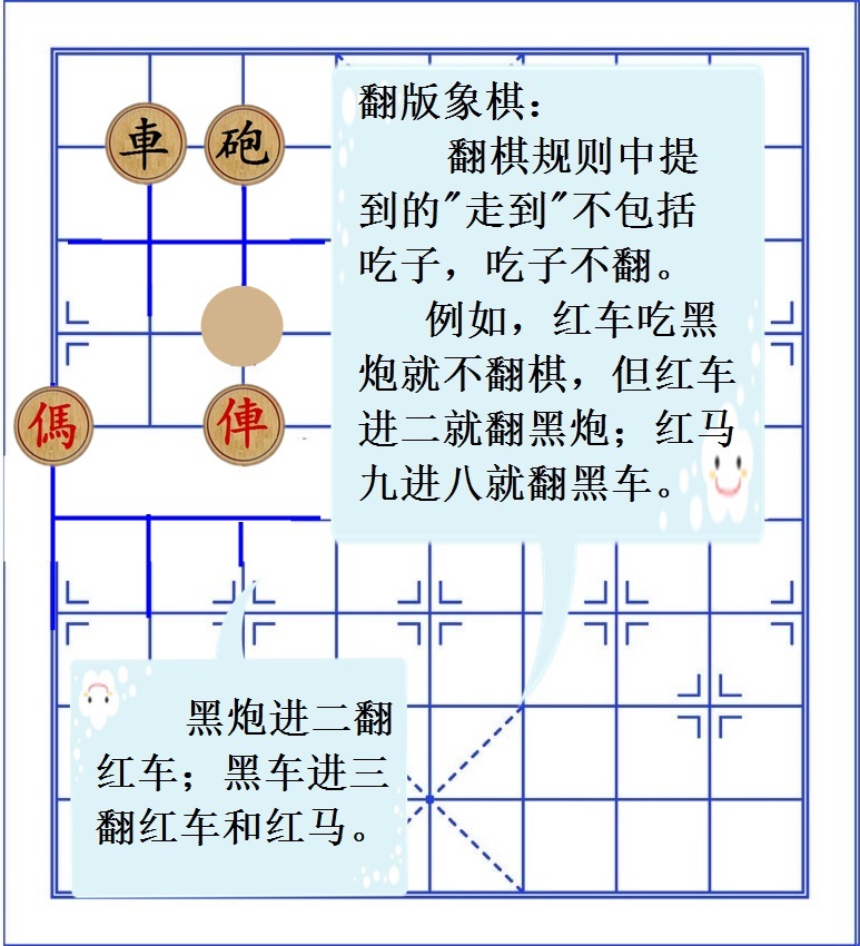 翻版象棋