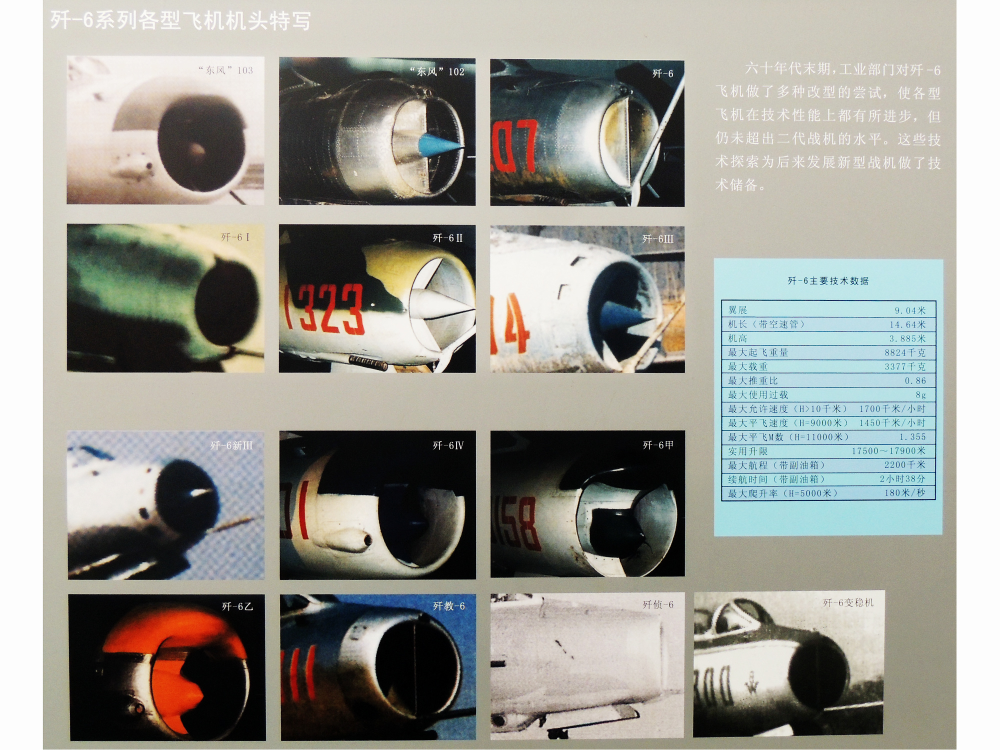 殲-6戰鬥機系列改型機頭區別