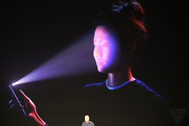 Face ID(蘋果刷臉認證方式)