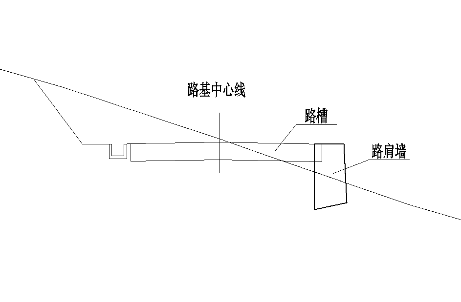 路肩牆