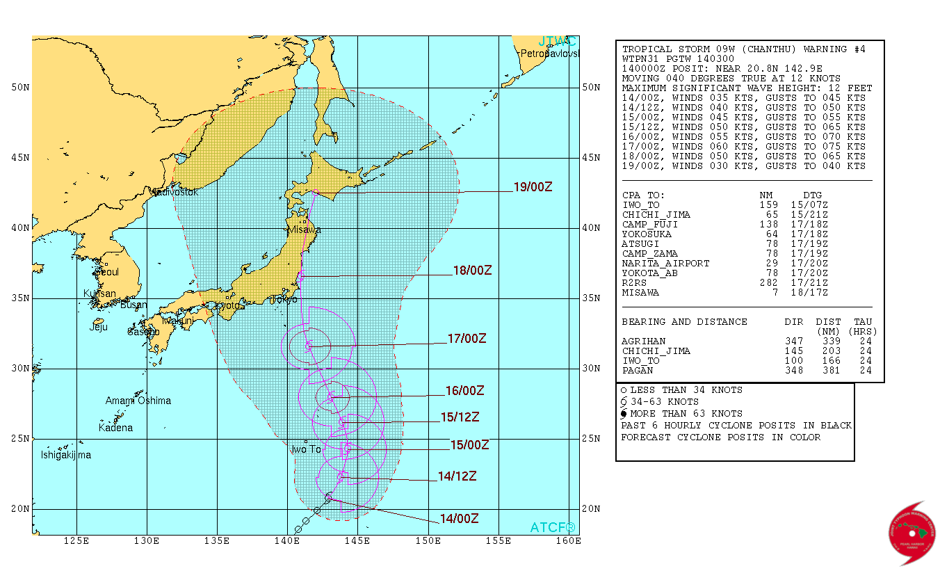 颱風燦都