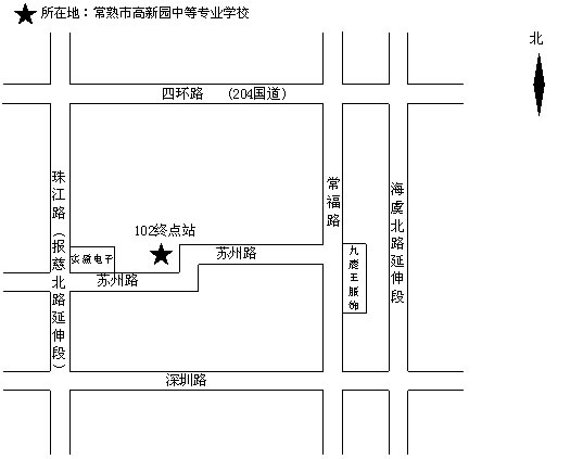 學校地理位置