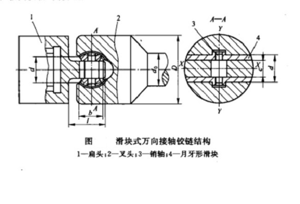 滑塊式萬向接軸