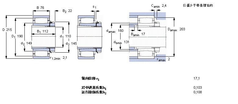 SKF C3224K+H2324L軸承