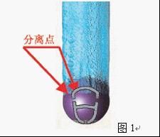 威力巴流量變送器