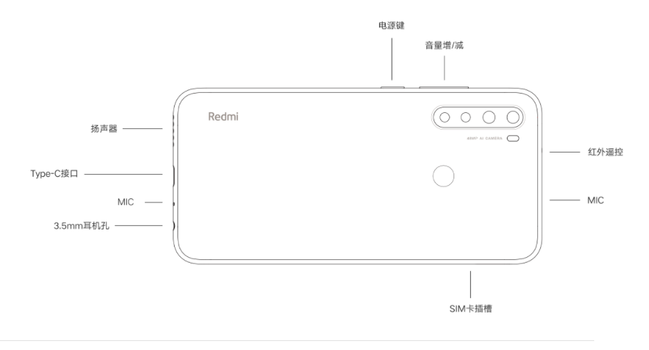 Redmi Note 8