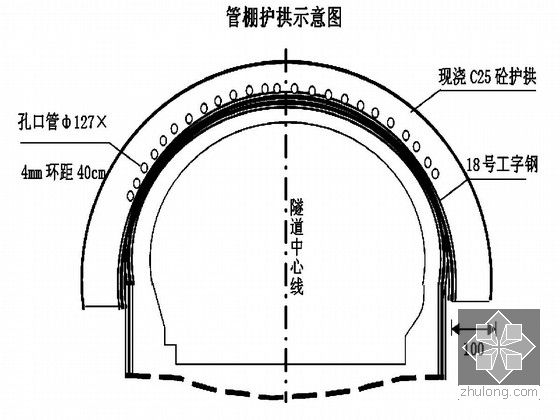 護拱