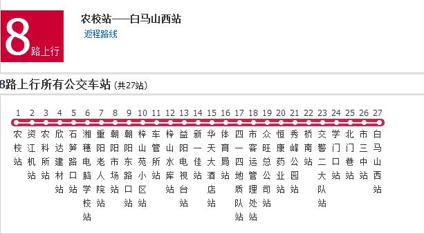 益陽公交8路