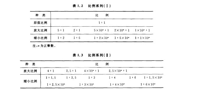 工程圖