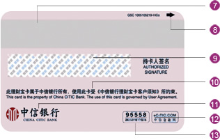 中信銀行香卡反面介紹