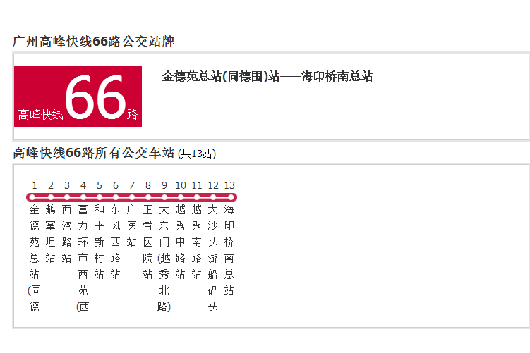 廣州公交高峰快線66路