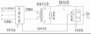 串聯諧振試驗耐壓儀