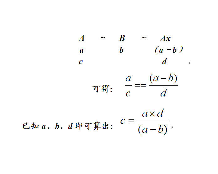 差量法