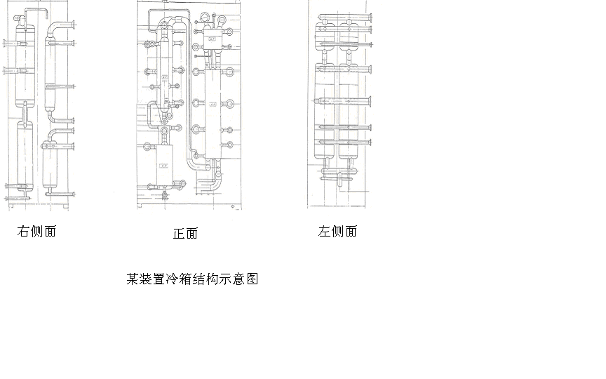 冷箱