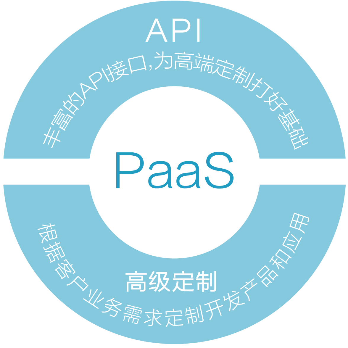 北京美數信息科技有限公司