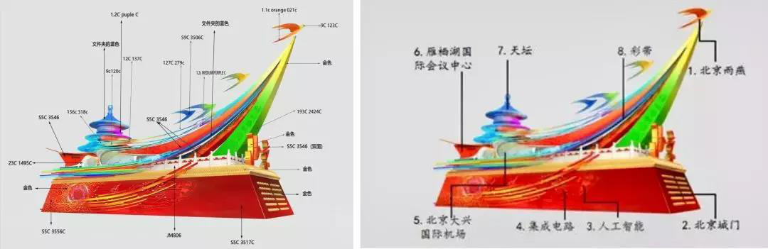 中央美術學院中國公共藝術研究中心(中國美術學院公共藝術研究中心)