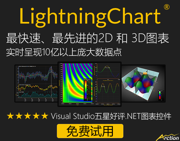 LightningChart