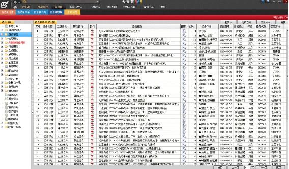 大智慧365智慧型股票軟體